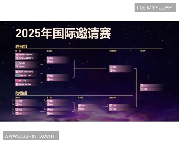 DOTA2最新战队排名揭晓EDG强势领跑TOP10榜单分析 DOTA2最新战队排名揭晓EDG强势领跑TOP10榜单分析