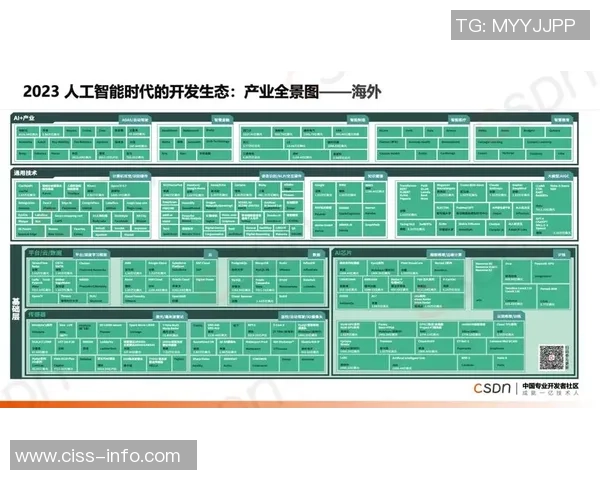 DOTA2战队LNG的战术创新与技术分析全景探讨