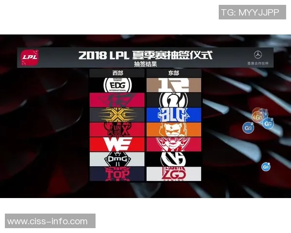 FPX在挑战者杯积分榜中以67分稳居第一位置展现强劲实力 FPX在挑战者杯积分榜中以67分稳居第一位置展现强劲实力