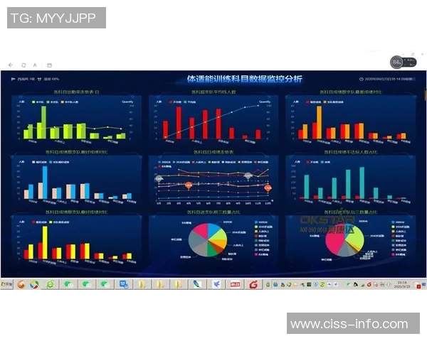 北京滑板队灵活性表现的数据分析与训练策略探讨 北京滑板队灵活性表现的数据分析与训练策略探讨