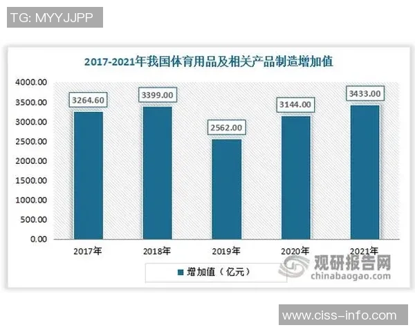 武汉羽毛球队力量表现的深度数据分析与训练策略探讨