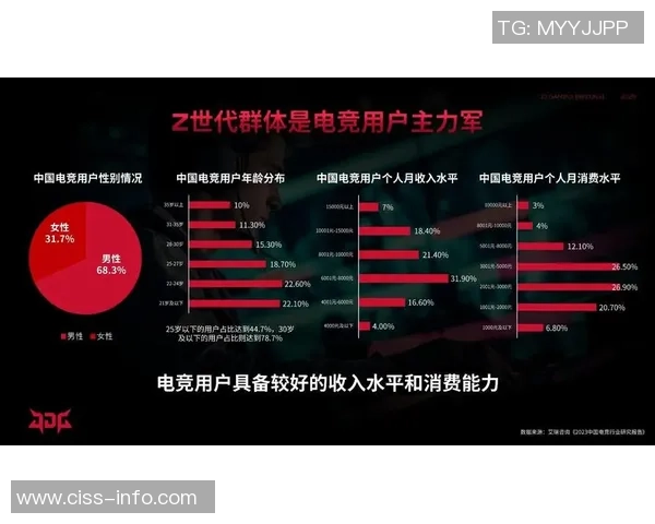 英雄联盟专题深度解析JDG战队的快速崛起与战术演变